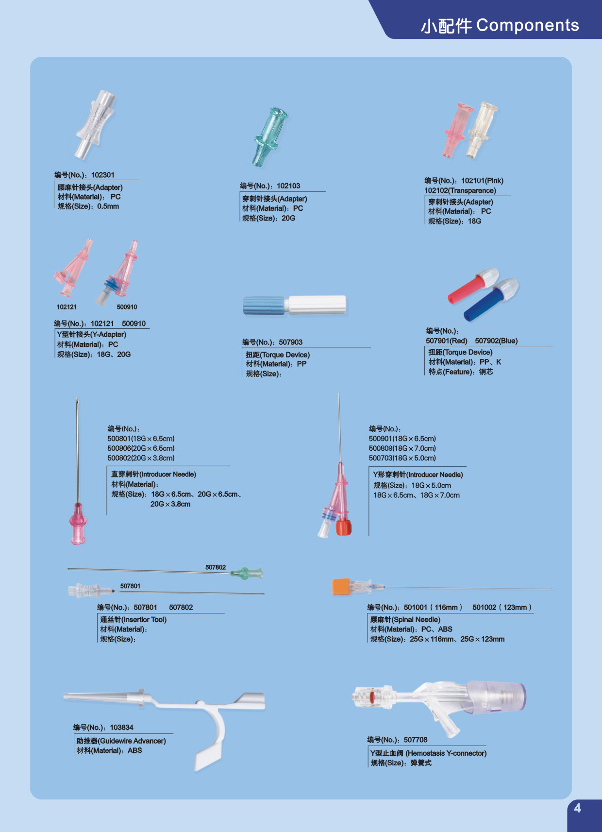 小配件 COMPONENTS 08